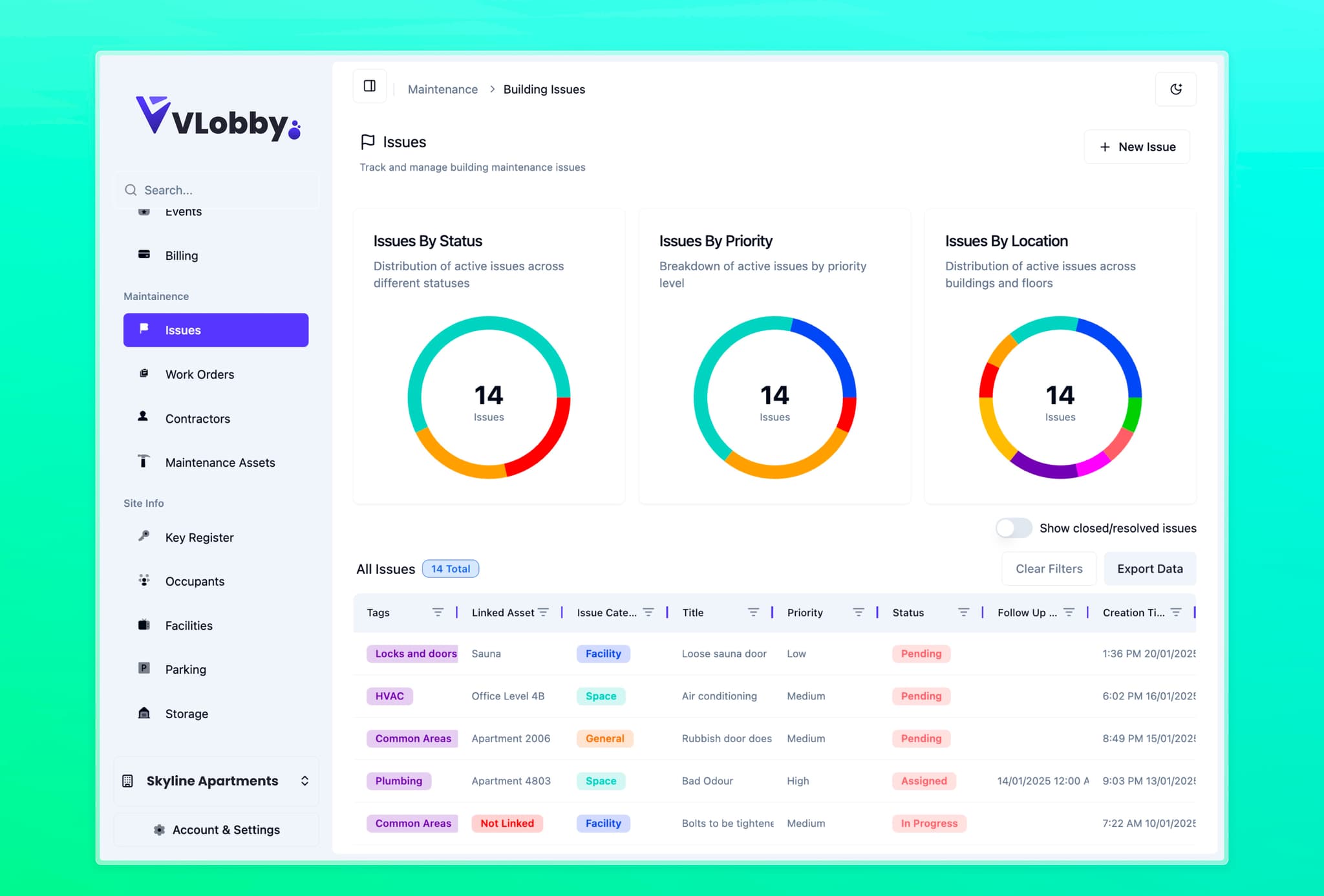 Issue tracking system
